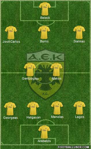 AEK Athens Formation 2011