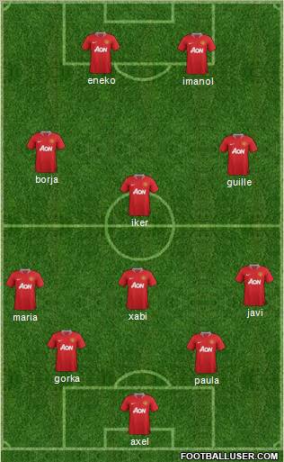 Manchester United Formation 2011