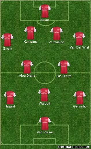 Arsenal Formation 2011