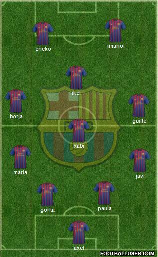 F.C. Barcelona Formation 2011
