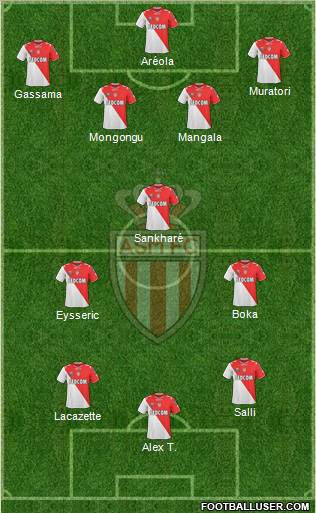 AS Monaco FC