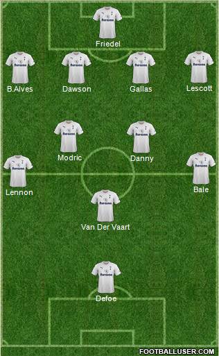 Tottenham Hotspur Formation 2011