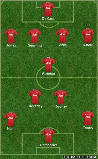 Manchester United Formation 2011