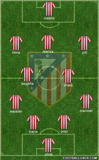 C. Atlético Madrid S.A.D. Formation 2011