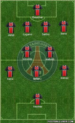 Paris Saint-Germain Formation 2011