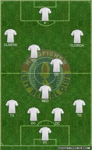 East Bengal Club Formation 2011