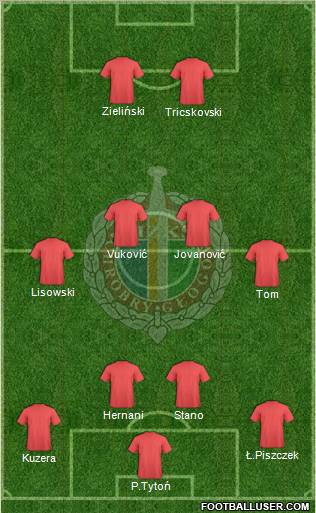 Chrobry Glogow Formation 2011