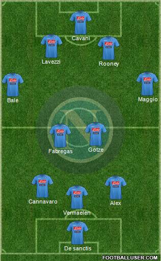 Napoli Formation 2011