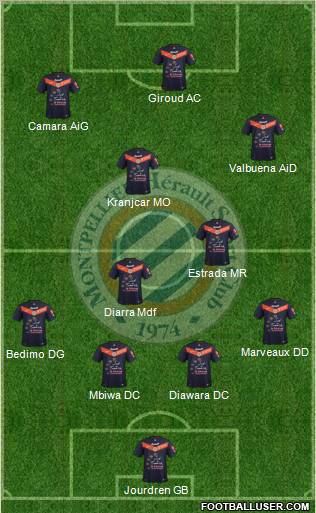 Montpellier Hérault Sport Club Formation 2011