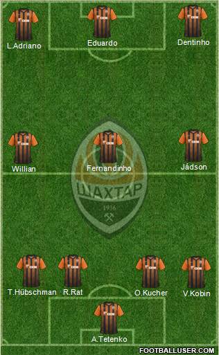 Shakhtar Donetsk Formation 2011