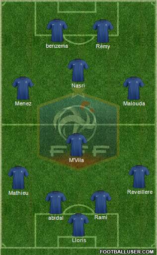 France Formation 2011