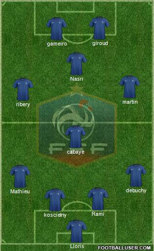 France Formation 2011