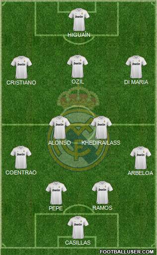 Real Madrid C.F. Formation 2011