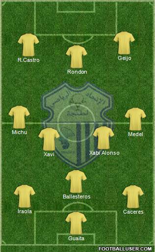Ittihad Riadi de Tanger Formation 2011