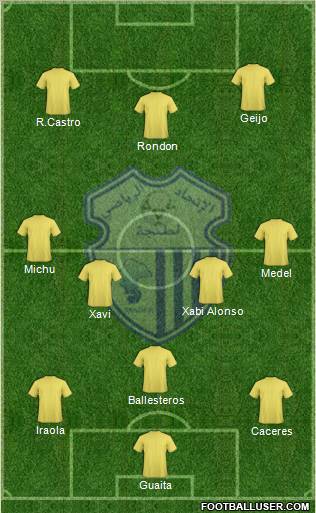 Ittihad Riadi de Tanger 3-4-3 football formation