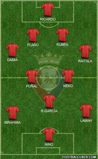 C. At. Osasuna Formation 2011