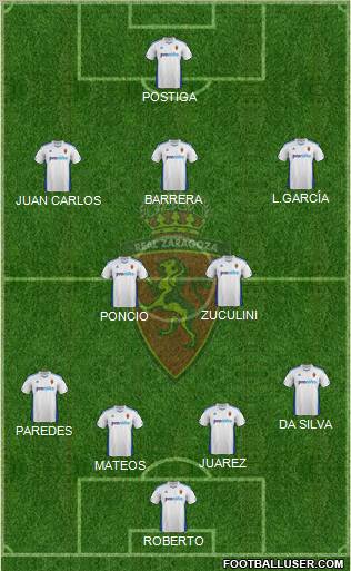 R. Zaragoza S.A.D. Formation 2011