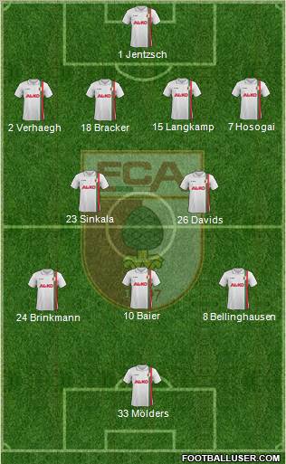 FC Augsburg Formation 2011