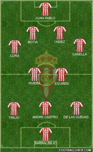 Real Sporting S.A.D. Formation 2011