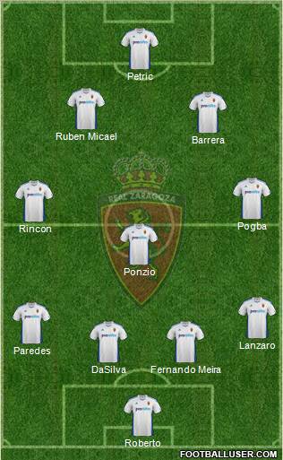 R. Zaragoza S.A.D. Formation 2011