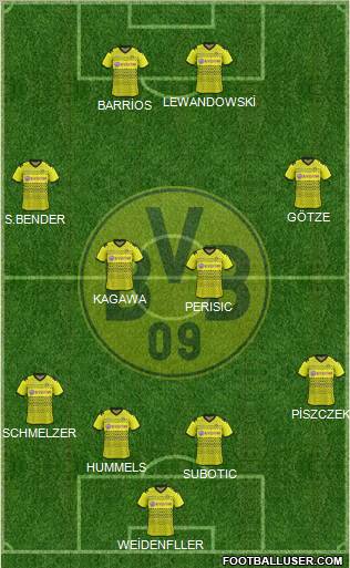 Borussia Dortmund Formation 2011