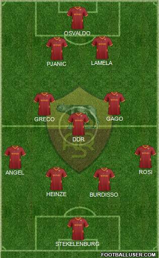 AS Roma Formation 2011
