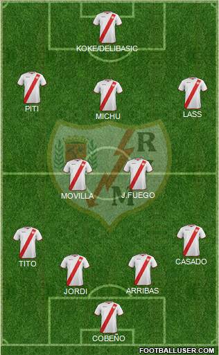 Rayo Vallecano de Madrid S.A.D. Formation 2011