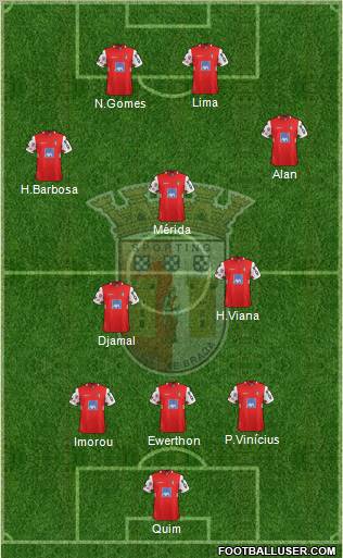 Sporting Clube de Braga - SAD Formation 2011