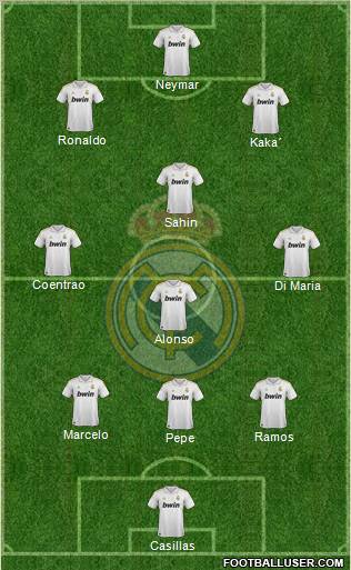 Real Madrid C.F. Formation 2011