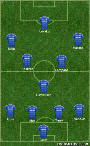 Chelsea Formation 2011