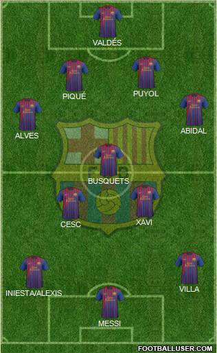 F.C. Barcelona Formation 2011