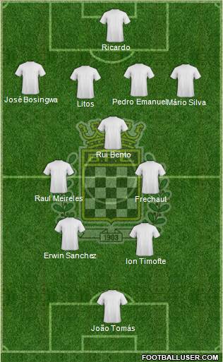 Boavista Futebol Clube - SAD football formation