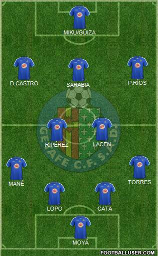Getafe C.F., S.A.D. Formation 2011