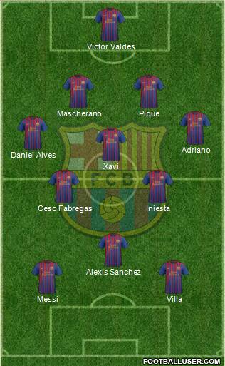F.C. Barcelona Formation 2011