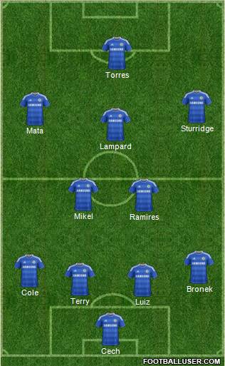 Chelsea Formation 2011