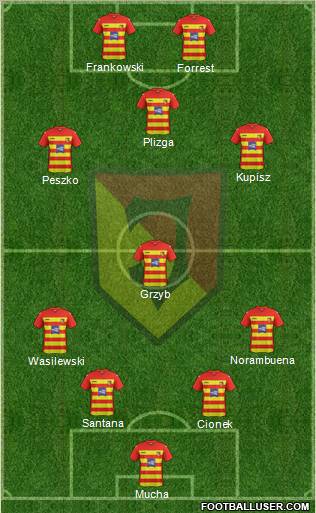 Jagiellonia Bialystok Formation 2011
