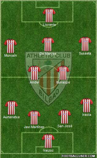 Athletic Club Formation 2011