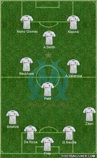 Olympique de Marseille Formation 2011