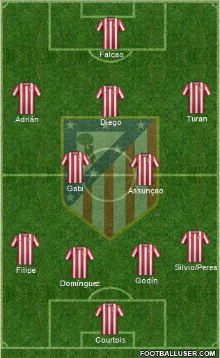C. Atlético Madrid S.A.D. Formation 2011