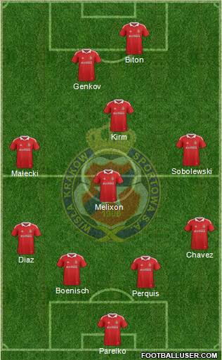 Wisla Krakow Formation 2011