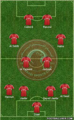 Al-Arabi Sports Club (QAT) football formation