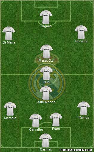 Real Madrid C.F. Formation 2011