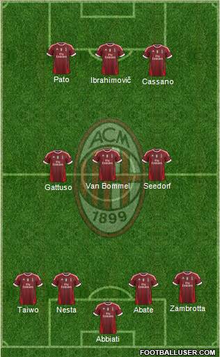 A.C. Milan Formation 2011