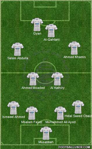Al-Ain Formation 2011