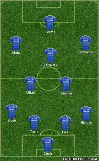 Chelsea Formation 2011