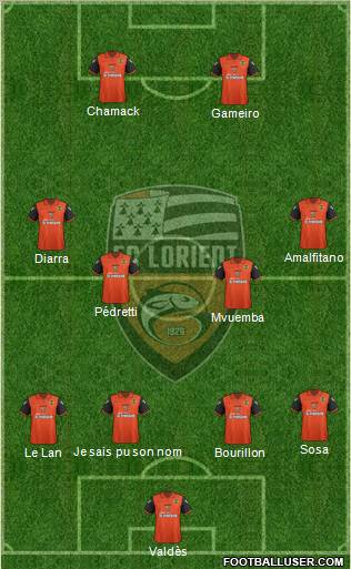 FC Lorient Bretagne Sud Formation 2011