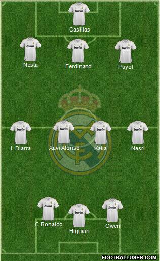 Real Madrid C.F. Formation 2011