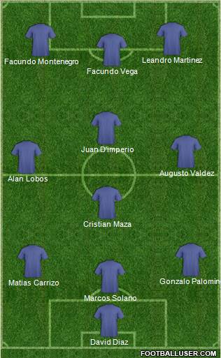 Champions League Team Formation 2011