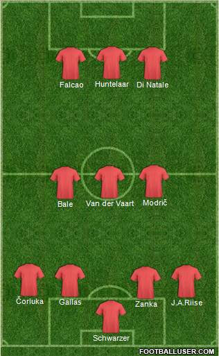Europa League Team Formation 2011
