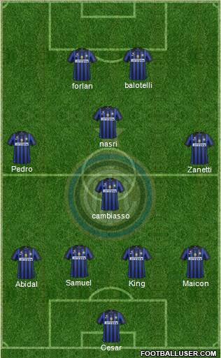 F.C. Internazionale Formation 2011